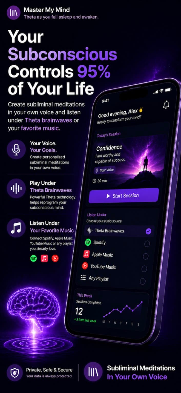 Master My Mind app and product features