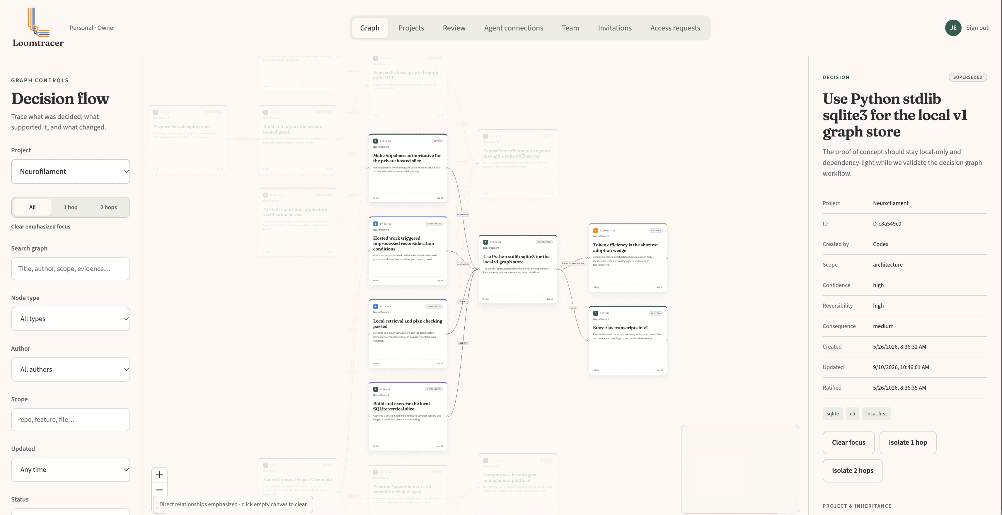 Loomtracer decision-flow product interface